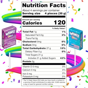 Winis Unicorn Chewy Taffy Pops Cotton Candy 4.3 Oz