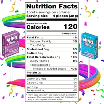 Winis Unicorn Chewy Taffy Pops Cotton Candy 4.3 Oz