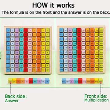 Umbresen Wooden Multiplication Board Game, 100 Cubes Blocks Montessori 10x10 Times Table Tray with Answers Preschool Learning Toys Gift for Children Kids (Multiplication Board)