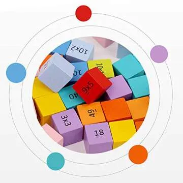 Umbresen Wooden Multiplication Board Game, 100 Cubes Blocks Montessori 10x10 Times Table Tray with Answers Preschool Learning Toys Gift for Children Kids (Multiplication Board)