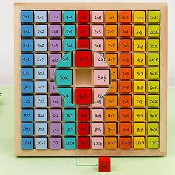 Umbresen Wooden Multiplication Board Game, 100 Cubes Blocks Montessori 10x10 Times Table Tray with Answers Preschool Learning Toys Gift for Children Kids (Multiplication Board)
