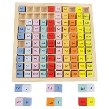 Umbresen Wooden Multiplication Board Game, 100 Cubes Blocks Montessori 10x10 Times Table Tray with Answers Preschool Learning Toys Gift for Children Kids (Multiplication Board)