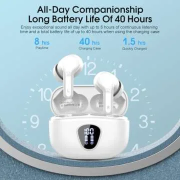 Wireless Earbuds, Bluetooth 5.4 Headphones HiFi Stereo, Bluetooth Earbuds with ENC Noise Cancelling Mic, IP7 Waterproof in Ear Earphones, 48H, LED Display Ear buds for Pad Workout Sports, Deep White