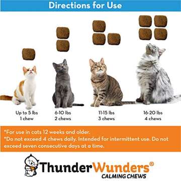 ThunderWunders Cat Calming Chews | Reduce Anxiety for Cats