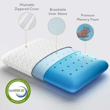 BedStory Memory Foam Pillow Medium Firm - Gel Foam Pillows for Sleeping Standard Size - Orthopedic Bed Pillows for Neck Pain - Stomach and Back Sleepers
