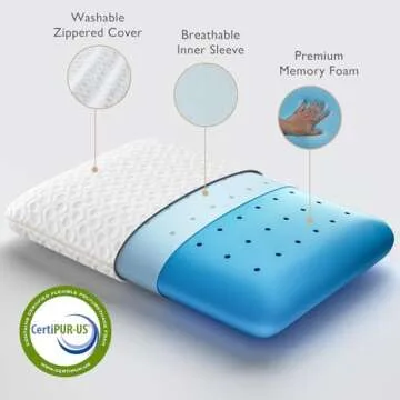 BedStory Memory Foam Pillow Medium Firm - Gel Foam Pillows for Sleeping Standard Size - Orthopedic Bed Pillows for Neck Pain - Stomach and Back Sleepers