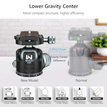 Professional Heavy Duty Carbon Fiber Tripod, ARTCISE 72.6'' Camera Tripod Monopod, 10-Layer Carbon Fibre Tube, 32.5mm Leg with Panorama 44mm Tripod Ball Head for Canon Sony DSLR SLR Digital Camcorder