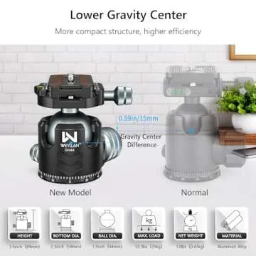 Professional Heavy Duty Carbon Fiber Tripod, ARTCISE 72.6'' Camera Tripod Monopod, 10-Layer Carbon Fibre Tube, 32.5mm Leg with Panorama 44mm Tripod Ball Head for Canon Sony DSLR SLR Digital Camcorder