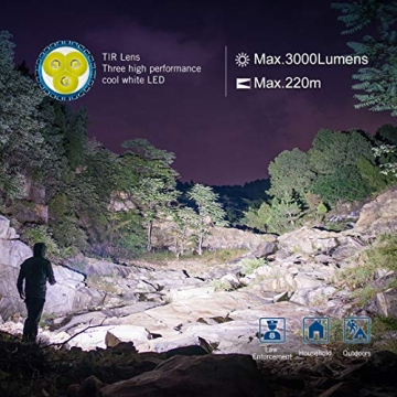 OLIGHT Seeker 2 Max Tactical Flashlight 3000 Lumens