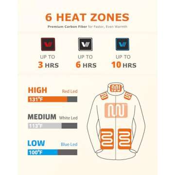 Venustas Women's Lightweight Heated Jacket with Battery, 6-Zone Electric Puffer Winter Coat for Outd...
