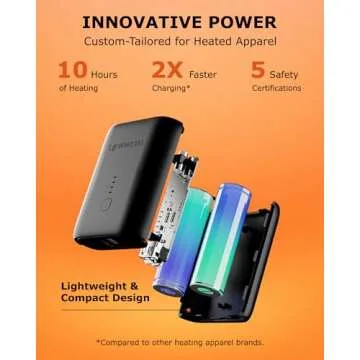 Venustas Women's Lightweight Heated Jacket with Battery, 6-Zone Electric Puffer Winter Coat for Outdoor Camping Hiking