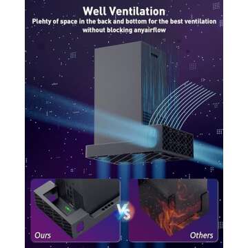 Wall Mount for Xbox Series X with 2 Controller Holders and 1 Headphone Stand, Wall Mount Kit for Xbox Series X Accessories, Dual Ventilation Design Wall Shelf, Place Console Front Facing