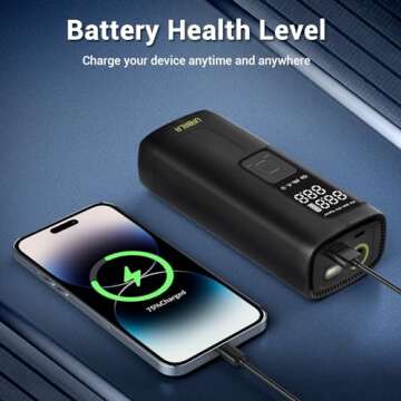 UABRLA Tire Inflator Portable Air Compressor 20000mAh & 12V DC Air Pump for Car, 3X Faster Cordless Tire Pump for Car, Bicycle, Motorcycle, Ball, with Tire Pressure Gauge (2024 New Upgraded