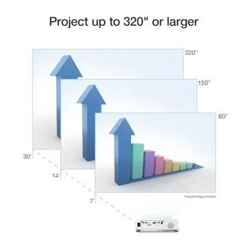 Epson Pro EX7280 3LCD Projector with HDMI and Built-in Speaker