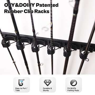 OJYDOIIIY Wall Mount Fishing Rod Holders for All-Size-Rods,Vertical Fishing Pole Storage Rack for Ga...