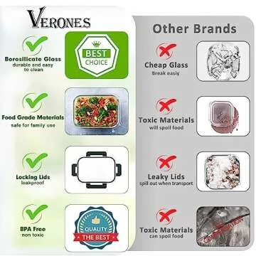 VERONES 30 Pieces Glass Meal Prep Containers Set, Airtight Glass Lunch Containers, Stackable Glass Food Storage Containers with Lids, for Microwave, Oven, Freezer & Dishwasher Friendly,Grey