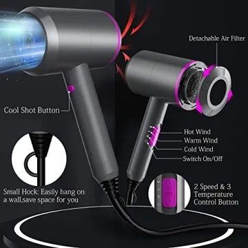 Fezax Ionic Hair Dryer 2000W for Fast Drying & Styling