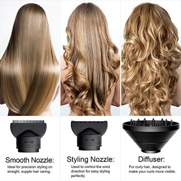 Fezax Ionic Hair Dryer 2000W for Fast Drying & Styling