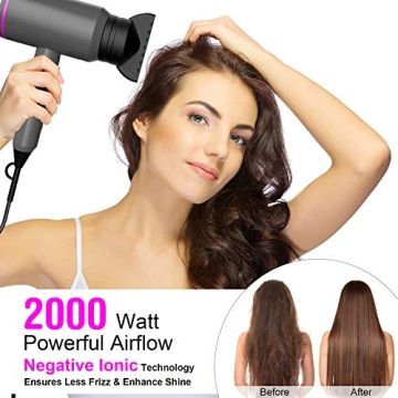 Fezax Ionic Hair Dryer 2000W for Fast Drying & Styling