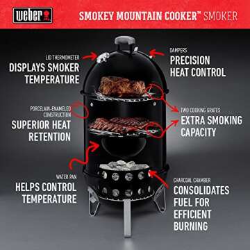 Weber 22-inch Smokey Mountain Cooker, Charcoal Smoker,Black