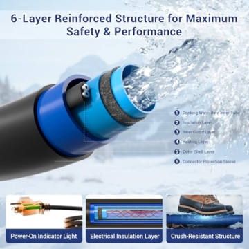 25ft Heated Water Hose for RV Safe Drinking Water