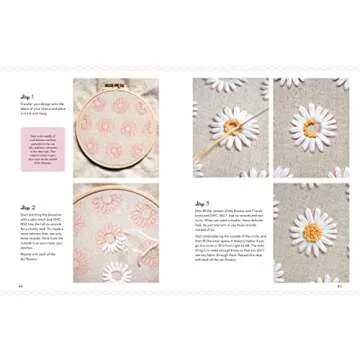 Creative Embroidery and Beyond - Perfect for All Crafters