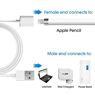 TechMatte Charging Adapter for Apple Pencil - Flexible