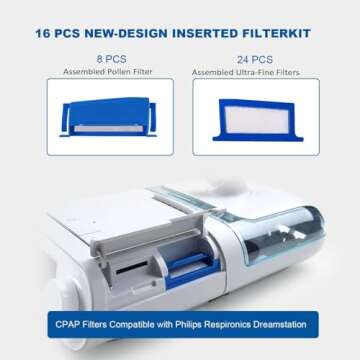 32 Pcs CPAP Filters Compatible with Philips DreamStation1 CPAP Machine, Replacement Filter Kit Inclu...