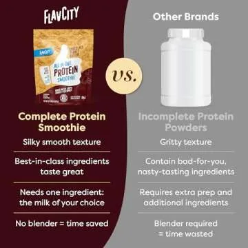 FlavCity Protein Powder Smoothie, Chocolate Peanut Butter - 100% Grass-Fed Whey Protein Smoothie with Collagen (25g of Protein) - Gluten Free & No Added Sugars (37.74 oz)