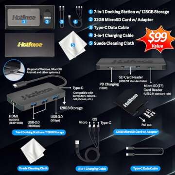 HP Chromebook 14" FHD IPS Laptop with AMD Processor and Graphics