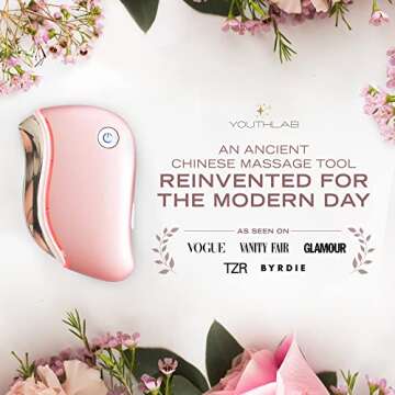 YouthLab ProSculpt Gua Sha, Ultimate Facial Scraping/Sculpting/Tightening Tool, Heat/Electric Vibrat...