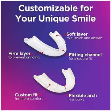 The Doctor's NightGuard, Mouth Guard for Grinding Teeth, Dental Guard for Bruxism, Night Guard for Teeth, 1 Pack