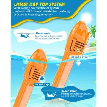 QingSong Kids Snorkel Mask Full Face, Snorkeling Set with Camera Mount, 180 Degree Panoramic View Snorkeling Gear Anti-Fog Anti-Leak