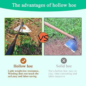 FmnyYaid Garden Hoe All-Steel Hardened Hollow Hoe, Sharp Durable Garden Weeding Tools, Garden Edger Weeder Portable Household Vegetable Garden Shovel for Backyard Loosening Farm Planting Weeding
