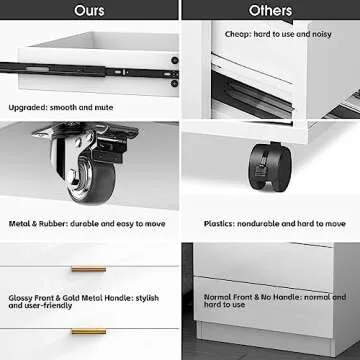 YILQQPER 4 Drawer Chest, Wood Storage Dresser Cabinet with Wheels, Mobile Organizer Drawers for Office & Vanity, Nightstand for Bedroom, White