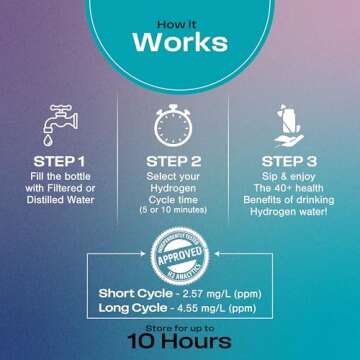 Echo Go+ Hydrogen Water Bottle - Water Ionizer Up to 4.5PPM - SPE & PEM Hydrogen Water Generator - Alternative to Hydrogen Water Pitcher - Black Hydrogenated Water Bottle