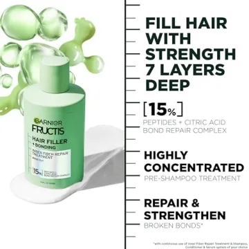 Garnier Fructis Hair Filler Bonding Pre Shampoo Treatment