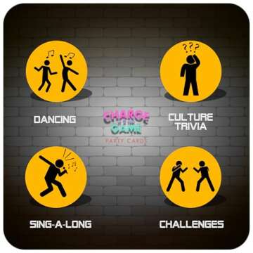 Charge It 2 The Game - Fun Adult Drinking Cards