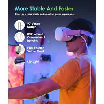 6AMGame 16 ft Link Cable for Meta Quest VR Headsets