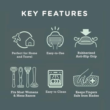 Haven Razor Protector for Traveling - Durable & Compact