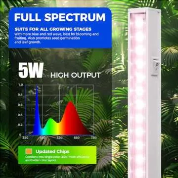 Barrina Grow Lights for Indoor Plants, Full Spectrum Sunlight, 1ft Plant Light for Indoor Growing, LED Grow Light Bulbs, T5 Grow Light Strip, Plug and Play, Pinkish White, 8-Pack