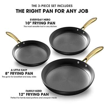 imarku Non Stick Frying Pans, Nonstick Cast Iron Skillets 3 Pcs - 8 Inch, 10 Inch and 12 Inch Nonsti...