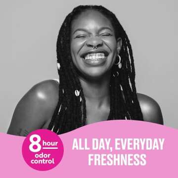 Carefree Panty Liners for Daily Comfort and Protection