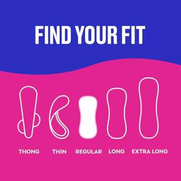 Carefree Panty Liners for Daily Comfort and Protection