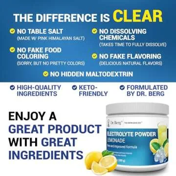 Dr. Berg Zero Sugar Hydration Keto Electrolyte Powder - Enhanced w/ 1000 mg of Potassium & Real Pink Himalayan Salt (NOT Table Salt) - Lemonade Flavor Hydration Drink Mix Supplement - 50 Servings
