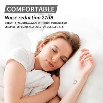 LYSIAN Silicone Moldable Sleep Earplugs Noise Reduction 27dB SNR, 5 Pairs - Noice Cancelling Ear Plugs for Swimming, Sleeping, Snoring (Transparent Color)