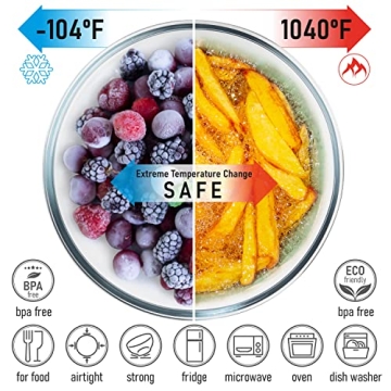 dokaworld Glass Mixing Bowls Set - Space-Saving Design & BPA-Free Lids