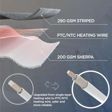 Bedsure Heated Blanket Electric Throw - Thick Striped Flannel Electric Blanket, Heating with 4 Time ...