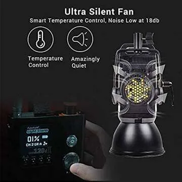 Aputure 120D Mark 2, 120D II LED, 180W Daylight Balanced Led Video Light, 30,000 lux@0.5m, CRI96+ TLCI97+, Support DMX, 5 Pre-Programmed Lighting Effects, Ultra Silent Fan