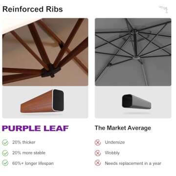 PURPLE LEAF 11ft Patio Umbrella - Large Round Umbrella, Cream, Windproof, Heavy Duty - Ideal for Garden, Deck, Pool & Patio